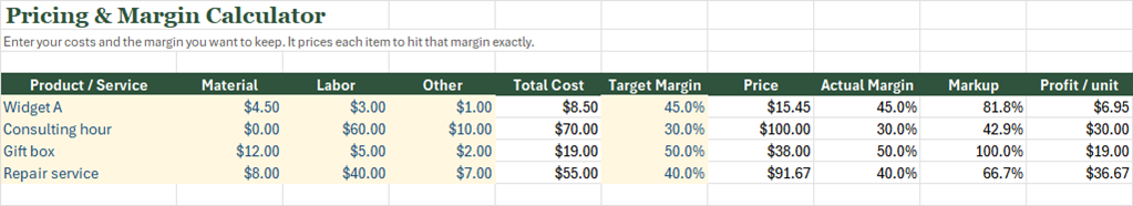 Screenshot of the Pricing & Margin Calculator